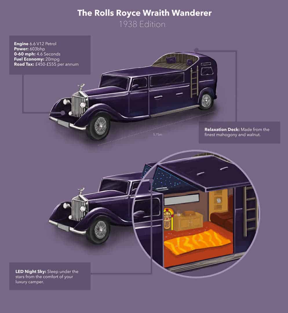 Rolls Royce Campervan